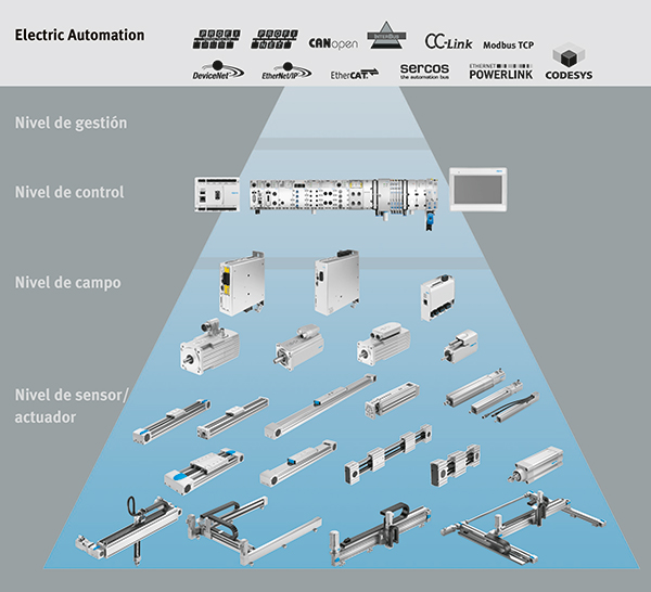 Pyramide-ED-600px